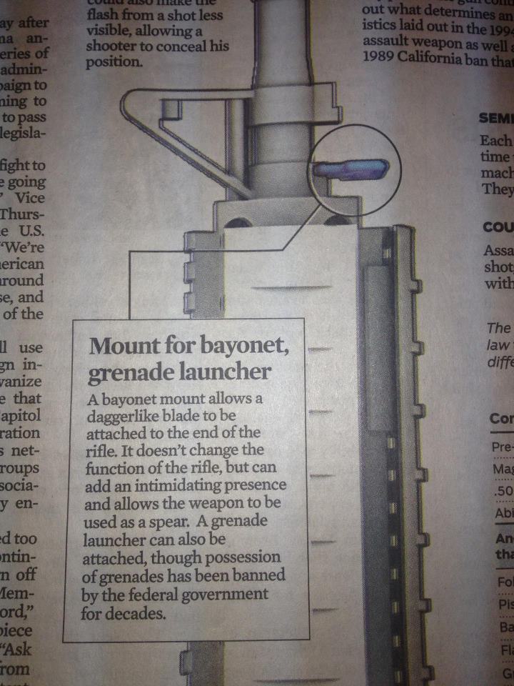 bayonet mount